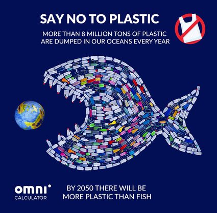 In 2050, we'll probably have as much plastic as fish in the oceans