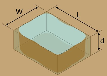 The diagram of a rectangular pond with its dimensions.