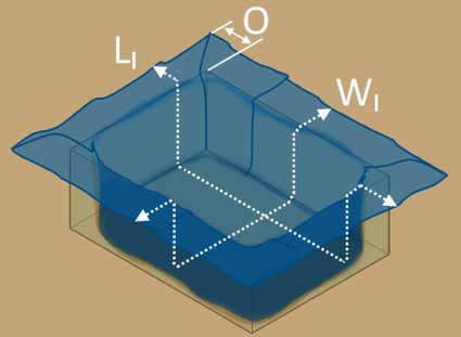 The diagram of a rectangular pond liner with its dimensions.