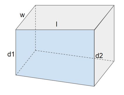 Image of a pool, the depth changing linearly.