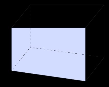 Image of a pool, the depth changing linearly.