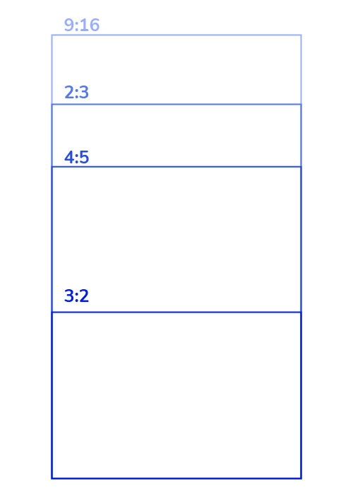Rectangles of various aspect ratios
