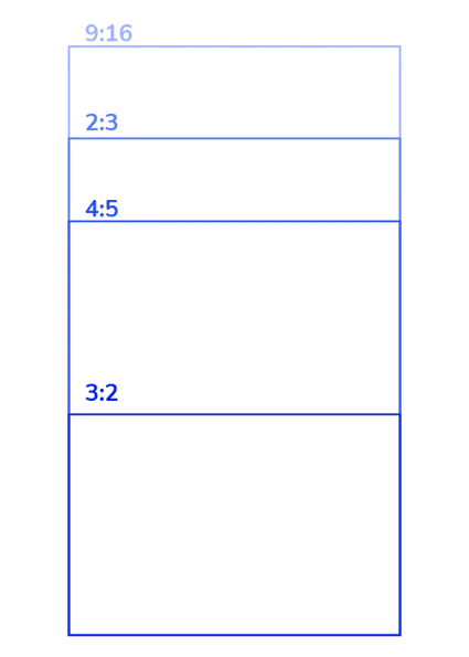 Rectangles of various aspect ratios.
