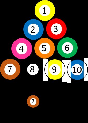 The probability of picking 1 out of 9 billiard balls