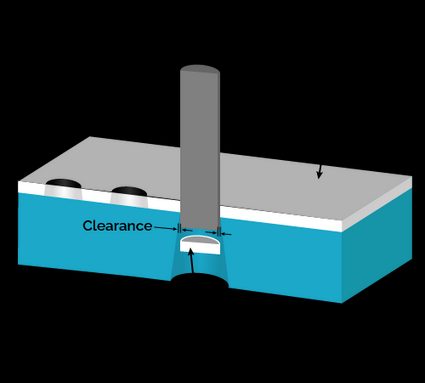 A sheet metal undergoing the punching process.