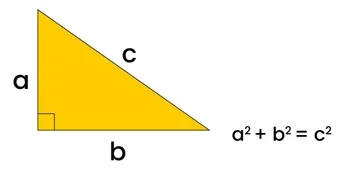 Triangolo rettangolo con lati a, b, c e il teorema di Pitagora accanto.