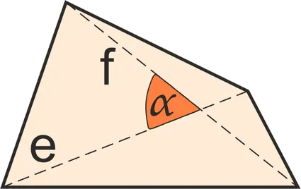 Quadrilátero irregular com diagonais e ângulo entre elas marcados.