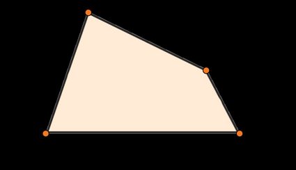 Irregular quadrilateral with 4 vertices coordinates marked