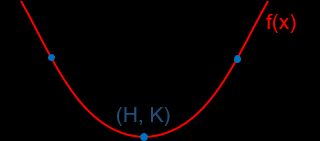 quadratic_real_positive image