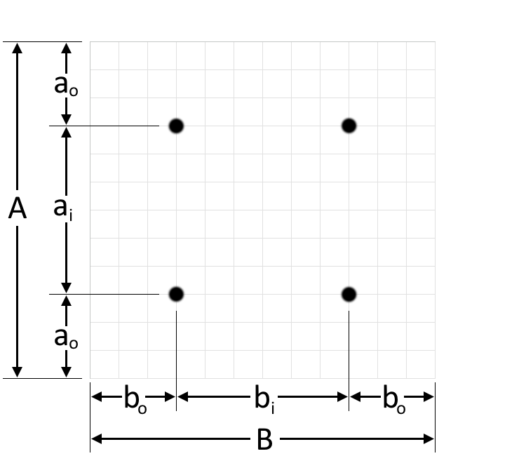 Illustration of a 2 (columns) × 2 (rows) grid ceiling lighting layout.
