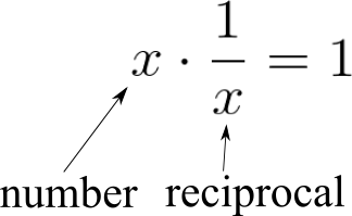 Reciprocal Meaning In Maths