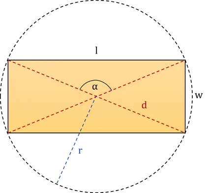 An illustration of the diagonal of a rectangle within a rectangle and inside its circumcircle with its dimensions.