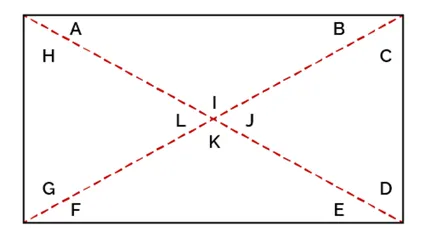 Rectangle with the angles created when the diagonals are drawn.