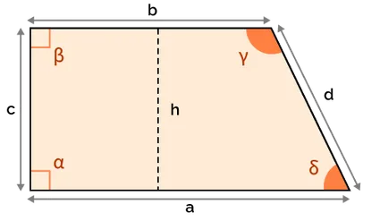 A trapezoid with sides, angles and height marked.