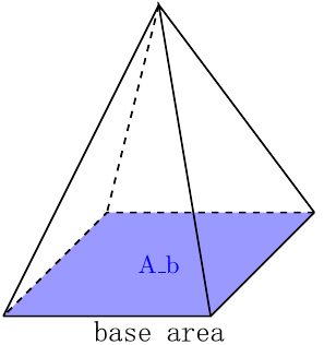 Illustration of a right square pyramid showing its base area.