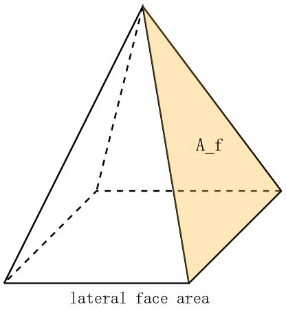 An illustration of a right square pyramid showing its lateral face area.