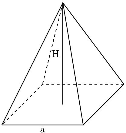 Illustration of a square pyramid showing its base edge length (a) and height (H).