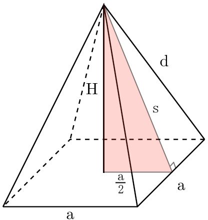 An illustration of a right square pyramid showing its slanted height.