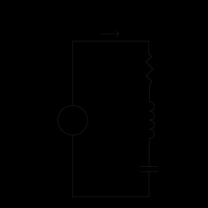RLC series circuit