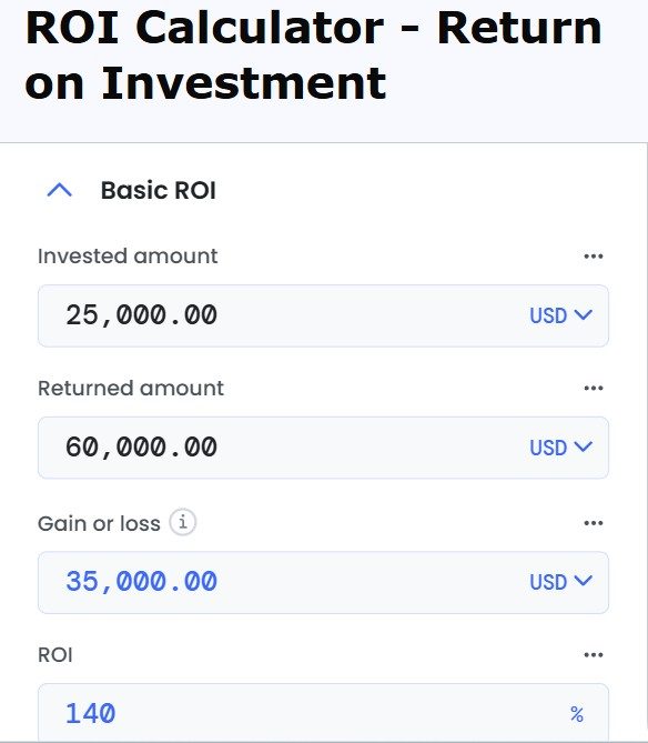 roiさま ROI Calculator