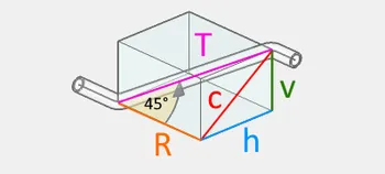 The illustration of a pipe section with a rolling offset while showing its corresponding dimensions.