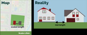 The comparison of scaled and real distances using the scale.