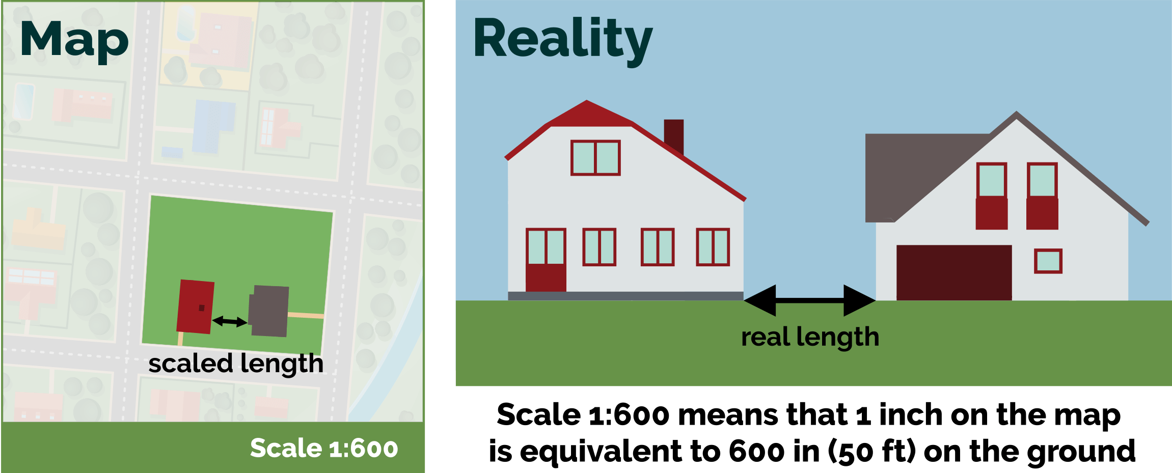 Floor Plan Scale Conversion Calculator Viewfloor co