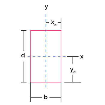 Picture of a rectangle section.