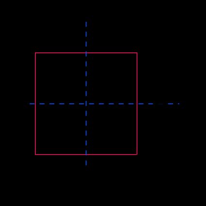 Illustration of a square section with dimensions.