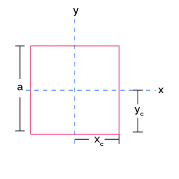 Illustration of a square section with dimensions.