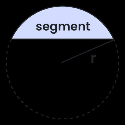 Circle segment.