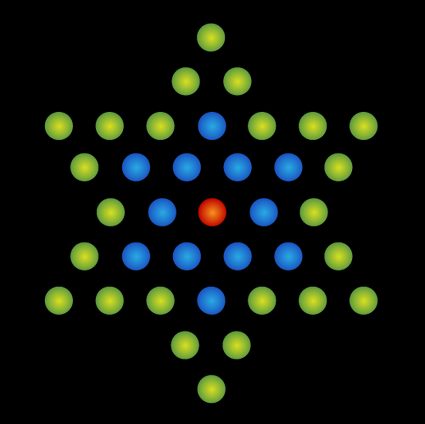 A graphical representation of the third star number.