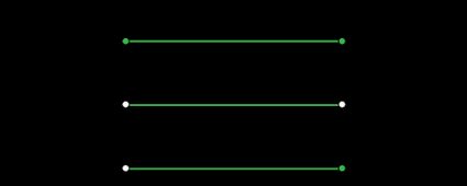 Empty or filled dots denote different types of intervals.