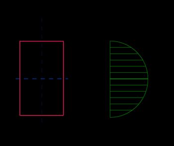 Image of a rectangular section and its dimensions