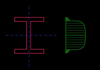 Image of a wide-flange beam section and its dimensions