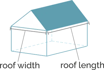 Roof shingles-related dimensions showing roof length and width.