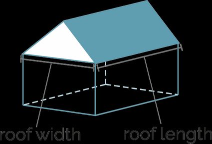Roof shingles-related dimensions showing roof length and width.