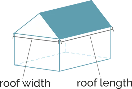 Roof shingles-related dimensions showing roof length and width.