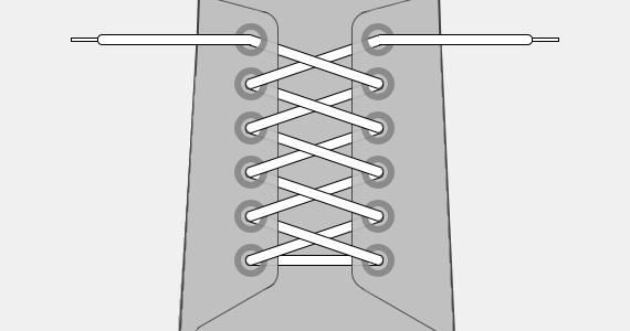 Illustration of the basic criss-cross lacing pattern.