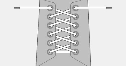 Illustration of the basic criss-cross lacing pattern.