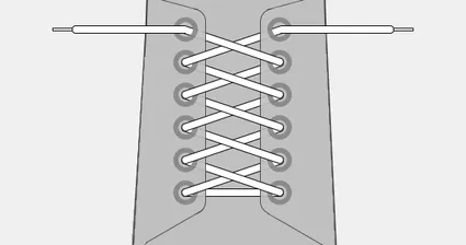 Illustration of the basic criss-cross lacing pattern.