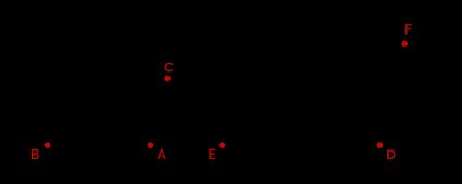 The sides of $$\triangle \text{ABC}$$ and $$\triangle \text{DEF}$$ are proportional.