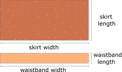 Fabric measurements for pleated skirt.