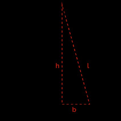 The figure shows the right square pyramid.