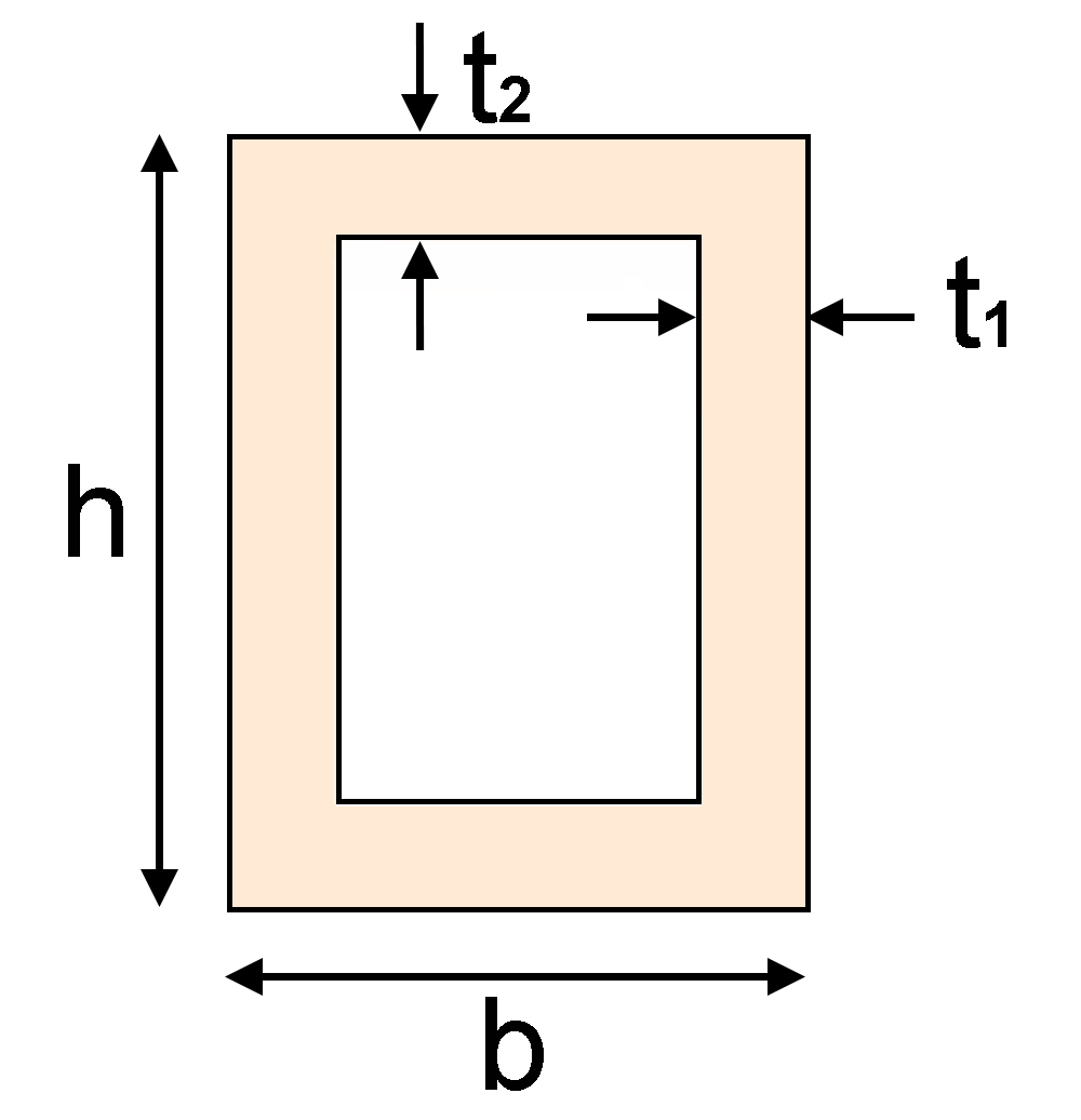 Hollow rectangle with sides - h and b, and thickness t1 and t2t