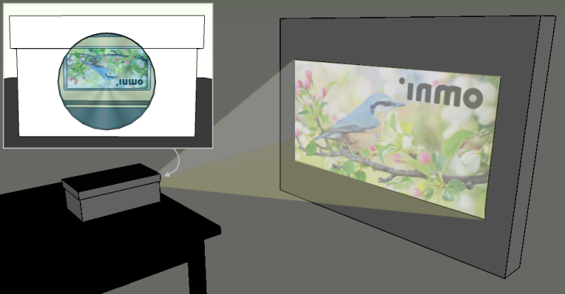 Illustration showing the DIY smartphone projector on top of the table with the projected image still flipped horizontally despite the rotated screen of the smartphone.