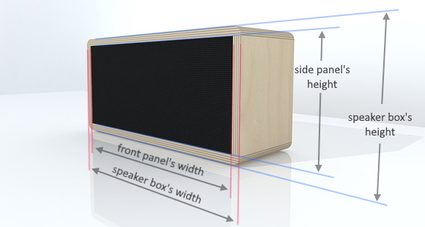 Speaker Box Calculator