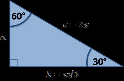 Triangle rectangle particulier : le demi-triangle équilatéral. Dérivation à l'aide de la trigonométrie.