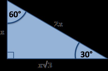 Demi-triangles équilatéraux : triangles 30-60-90.