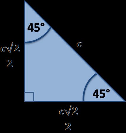 Trójkąt 45 45 90 z zaznaczonymi kątami oraz długościami boków, względem długości przeciwprostokątnej c.